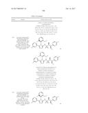 TRIAZOLE AGONISTS OF THE APJ RECEPTOR diagram and image