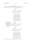 TRIAZOLE AGONISTS OF THE APJ RECEPTOR diagram and image