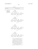 TRIAZOLE AGONISTS OF THE APJ RECEPTOR diagram and image