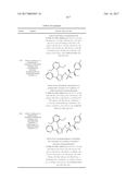 TRIAZOLE AGONISTS OF THE APJ RECEPTOR diagram and image