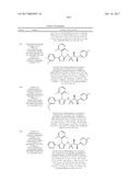 TRIAZOLE AGONISTS OF THE APJ RECEPTOR diagram and image