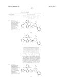 TRIAZOLE AGONISTS OF THE APJ RECEPTOR diagram and image