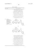 TRIAZOLE AGONISTS OF THE APJ RECEPTOR diagram and image