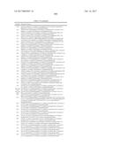 TRIAZOLE AGONISTS OF THE APJ RECEPTOR diagram and image