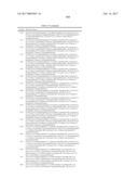 TRIAZOLE AGONISTS OF THE APJ RECEPTOR diagram and image