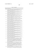 TRIAZOLE AGONISTS OF THE APJ RECEPTOR diagram and image