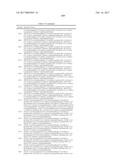 TRIAZOLE AGONISTS OF THE APJ RECEPTOR diagram and image