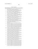 TRIAZOLE AGONISTS OF THE APJ RECEPTOR diagram and image