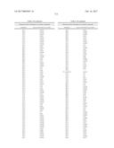 TRIAZOLE AGONISTS OF THE APJ RECEPTOR diagram and image