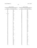 TRIAZOLE AGONISTS OF THE APJ RECEPTOR diagram and image