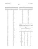 TRIAZOLE AGONISTS OF THE APJ RECEPTOR diagram and image