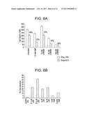 METHODS AND COMPOSITIONS FOR TREATING VIRAL OR VIRALLY-INDUCED CONDITIONS diagram and image