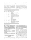 METHODS AND COMPOSITIONS FOR TREATING VIRAL OR VIRALLY-INDUCED CONDITIONS diagram and image