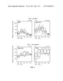 Use of Tetrahydrobiopterine Derivatives in the Treatment and Nutrition of     Patients With Amino Acid Metabolic Disorders diagram and image