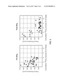 Use of Tetrahydrobiopterine Derivatives in the Treatment and Nutrition of     Patients With Amino Acid Metabolic Disorders diagram and image