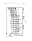 Use of Tetrahydrobiopterine Derivatives in the Treatment and Nutrition of     Patients With Amino Acid Metabolic Disorders diagram and image