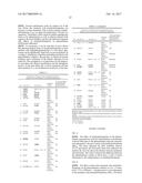 Use of Tetrahydrobiopterine Derivatives in the Treatment and Nutrition of     Patients With Amino Acid Metabolic Disorders diagram and image