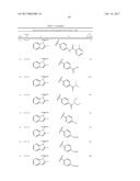 Prostaglandin Receptor EP2 Antagonists, Derivatives, Compositions, and     Uses Related Thereto diagram and image