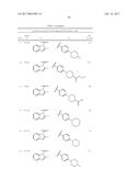 Prostaglandin Receptor EP2 Antagonists, Derivatives, Compositions, and     Uses Related Thereto diagram and image