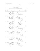 Prostaglandin Receptor EP2 Antagonists, Derivatives, Compositions, and     Uses Related Thereto diagram and image