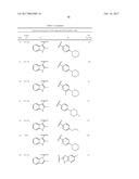 Prostaglandin Receptor EP2 Antagonists, Derivatives, Compositions, and     Uses Related Thereto diagram and image