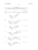 Prostaglandin Receptor EP2 Antagonists, Derivatives, Compositions, and     Uses Related Thereto diagram and image