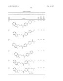 Prostaglandin Receptor EP2 Antagonists, Derivatives, Compositions, and     Uses Related Thereto diagram and image