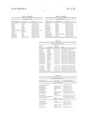 FATTY ACID CONJUGATES OF QUETIAPINE, PROCESS FOR MAKING AND USING THE SAME diagram and image