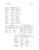 FATTY ACID CONJUGATES OF QUETIAPINE, PROCESS FOR MAKING AND USING THE SAME diagram and image