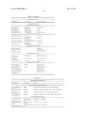 FATTY ACID CONJUGATES OF QUETIAPINE, PROCESS FOR MAKING AND USING THE SAME diagram and image