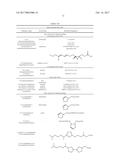 FATTY ACID CONJUGATES OF QUETIAPINE, PROCESS FOR MAKING AND USING THE SAME diagram and image