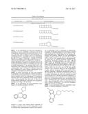 FATTY ACID CONJUGATES OF QUETIAPINE, PROCESS FOR MAKING AND USING THE SAME diagram and image