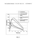 PENTAAZA MACROCYCLIC RING COMPLEXES POSSESSING ORAL BIOAVAILABILITY diagram and image