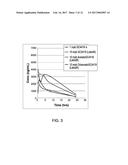 PENTAAZA MACROCYCLIC RING COMPLEXES POSSESSING ORAL BIOAVAILABILITY diagram and image