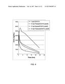 PENTAAZA MACROCYCLIC RING COMPLEXES POSSESSING ORAL BIOAVAILABILITY diagram and image