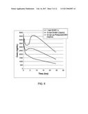 PENTAAZA MACROCYCLIC RING COMPLEXES POSSESSING ORAL BIOAVAILABILITY diagram and image