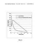 PENTAAZA MACROCYCLIC RING COMPLEXES POSSESSING ORAL BIOAVAILABILITY diagram and image