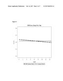 PHARMACEUTICAL PACKAGING FOR ESTRIOL THERAPY diagram and image