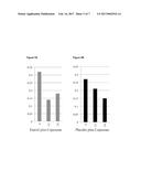 PHARMACEUTICAL PACKAGING FOR ESTRIOL THERAPY diagram and image