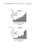 LPA RECEPTOR MODULATORS FOR BROWN FAT DIFFERENTIATION diagram and image