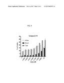 LPA RECEPTOR MODULATORS FOR BROWN FAT DIFFERENTIATION diagram and image