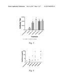 Guanosine as an Immune Potentiator Mediated Through Toll Receptors diagram and image