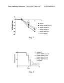 Guanosine as an Immune Potentiator Mediated Through Toll Receptors diagram and image