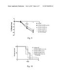 Guanosine as an Immune Potentiator Mediated Through Toll Receptors diagram and image