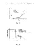 Guanosine as an Immune Potentiator Mediated Through Toll Receptors diagram and image