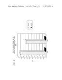 METHOD FOR TREATING HIV diagram and image