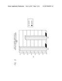 METHOD FOR TREATING HIV diagram and image