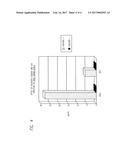 METHOD FOR TREATING HIV diagram and image