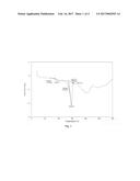 GLYCOSIDE DERIVATIVES AND USES THEREOF diagram and image