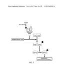 TREATING OCULAR NEOVASCULARIZATION diagram and image